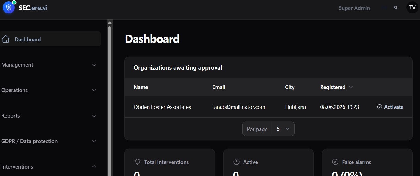 SECAPP Security Operations gallery image