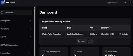 SECAPP Security Operations gallery image