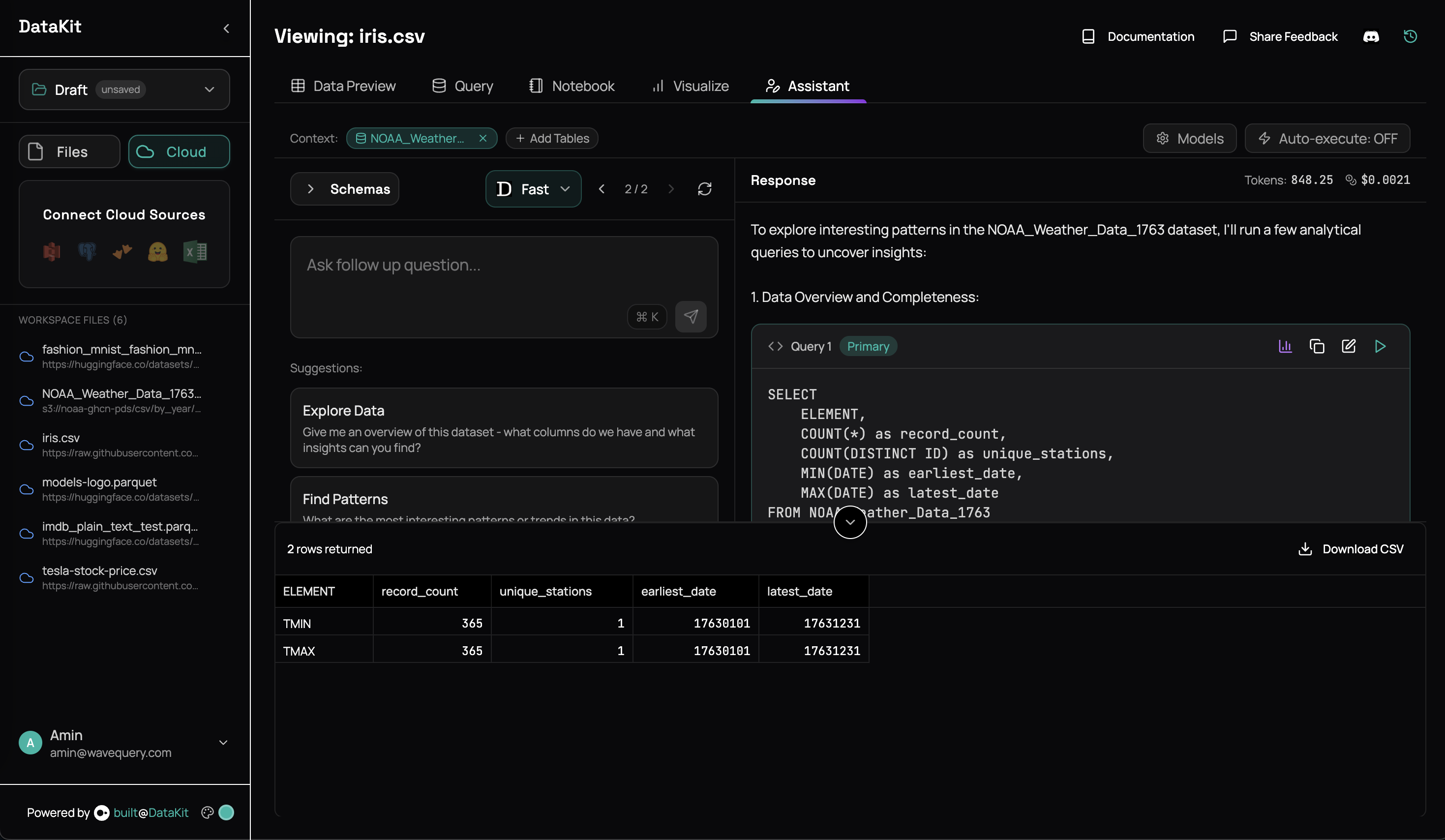 Datakit gallery image