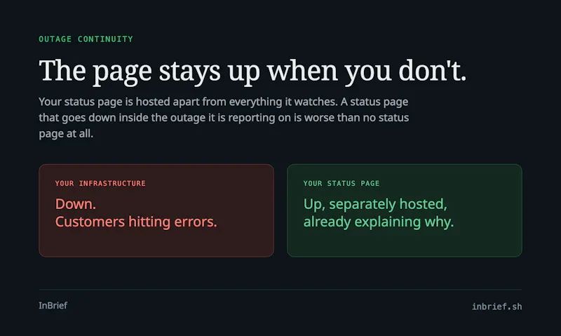 InBrief 1.0 screenshot 8