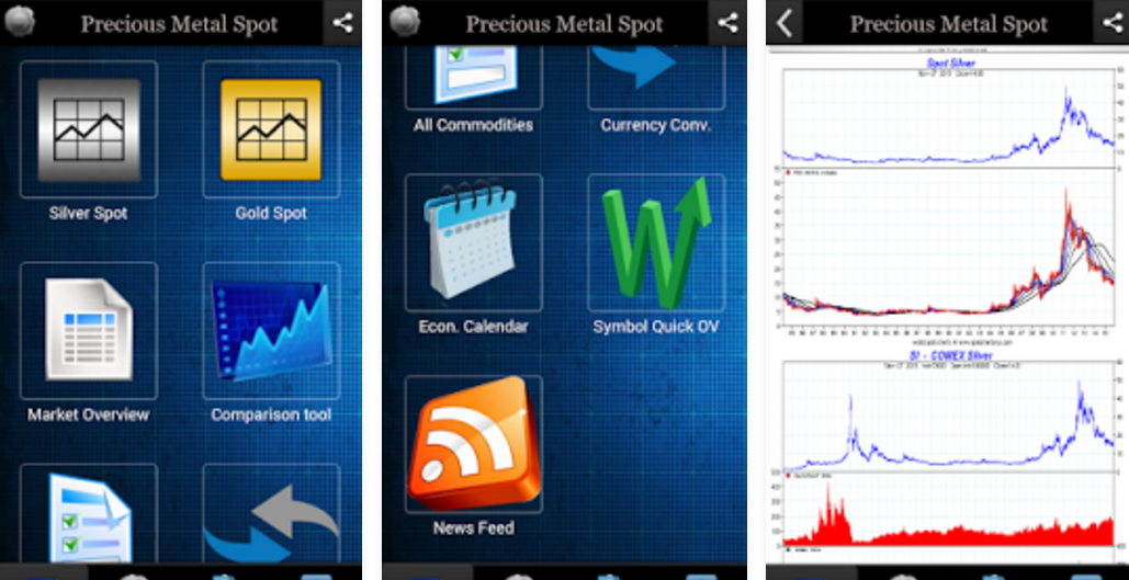 Precious Metal Spot gallery image