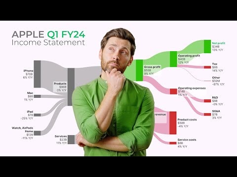 SankeyArt gallery image