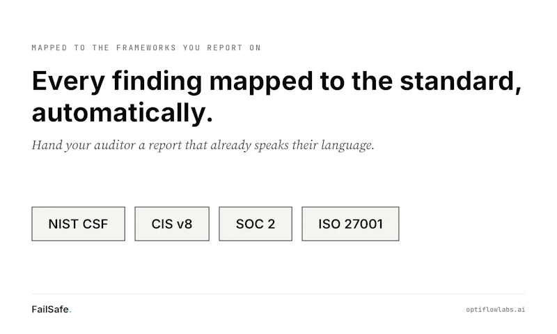 FailSafe screenshot 3