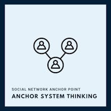 Anchor Map for Products & Startups gallery image