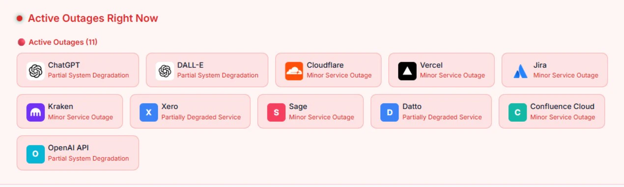 isdownnow.co 截图