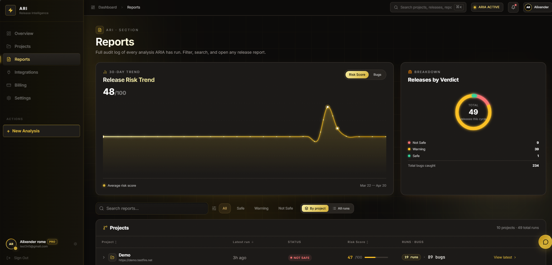 AI Release Intelligence gallery image