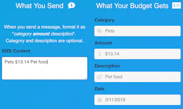 Bring Your Own Budget gallery image