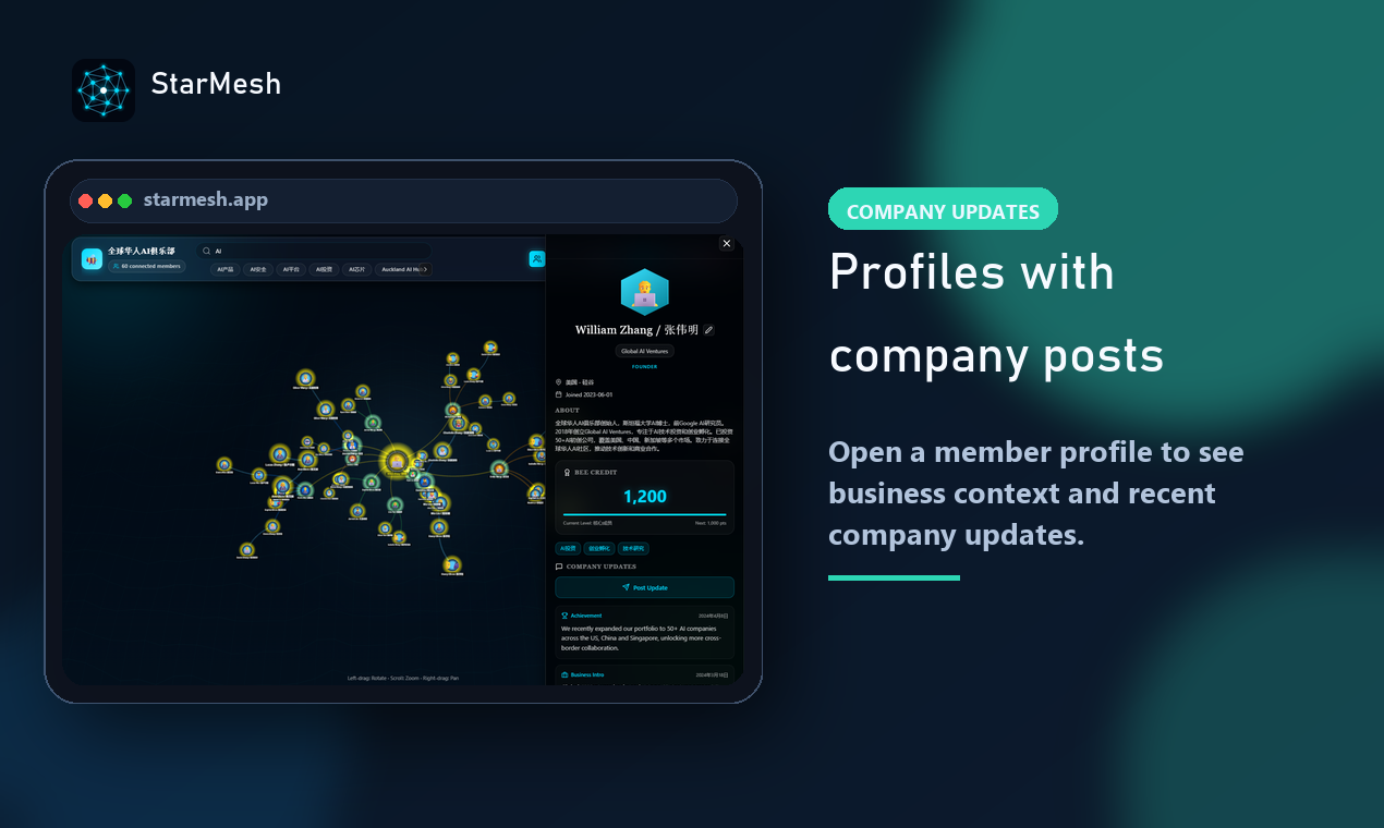 StarMesh gallery image