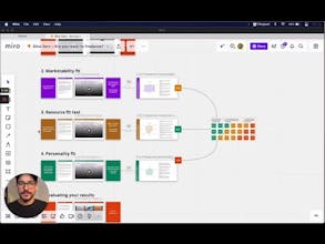 Are you ready to freelance? gallery image