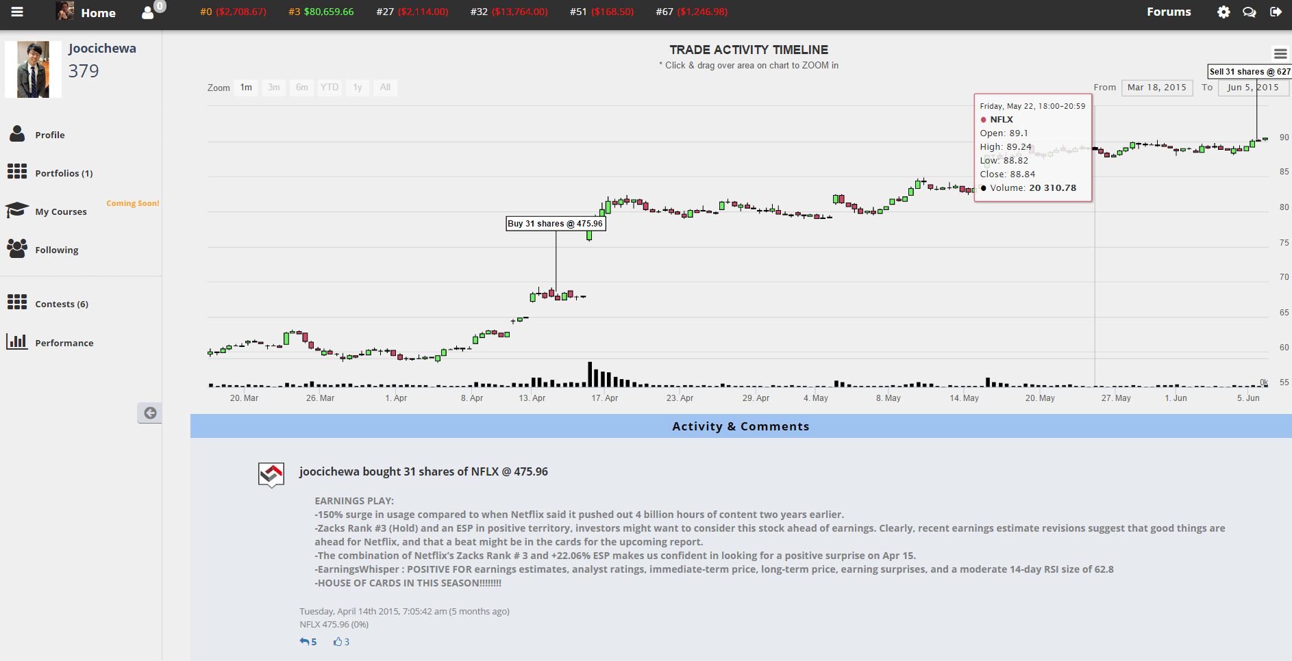 Trader Mob gallery image