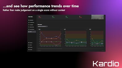 Kardio gallery image