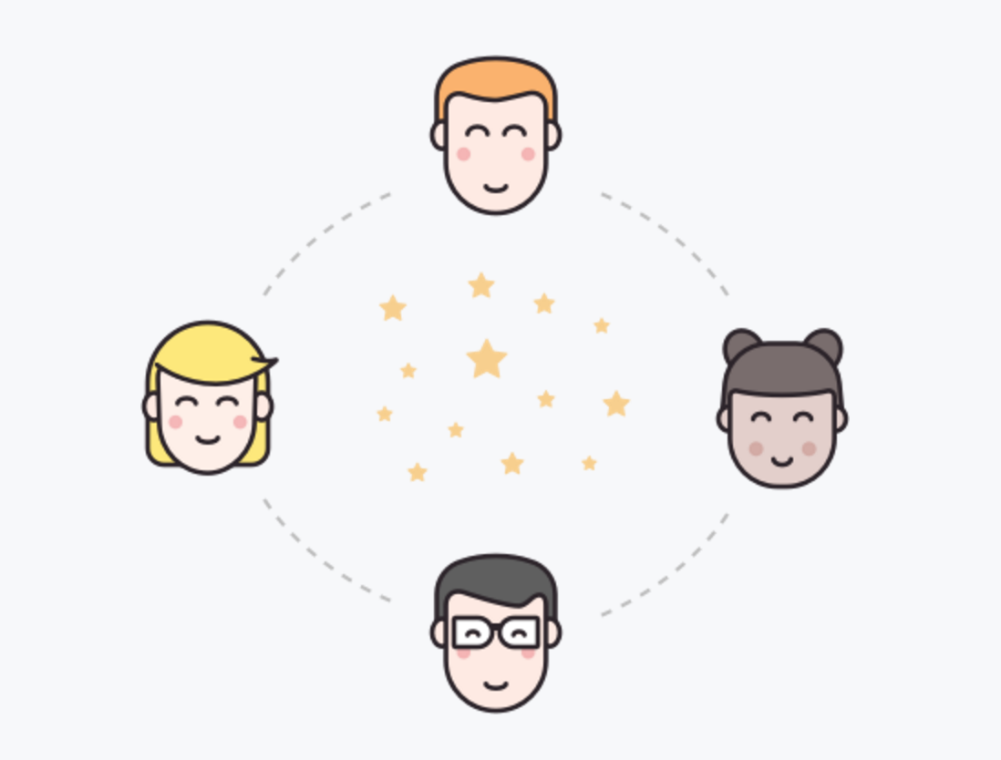Getform Image