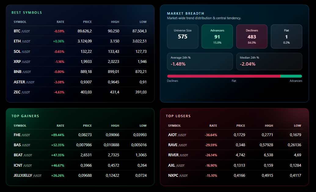 HD AlgoTech - Screenshot 4 showing product features and functionality