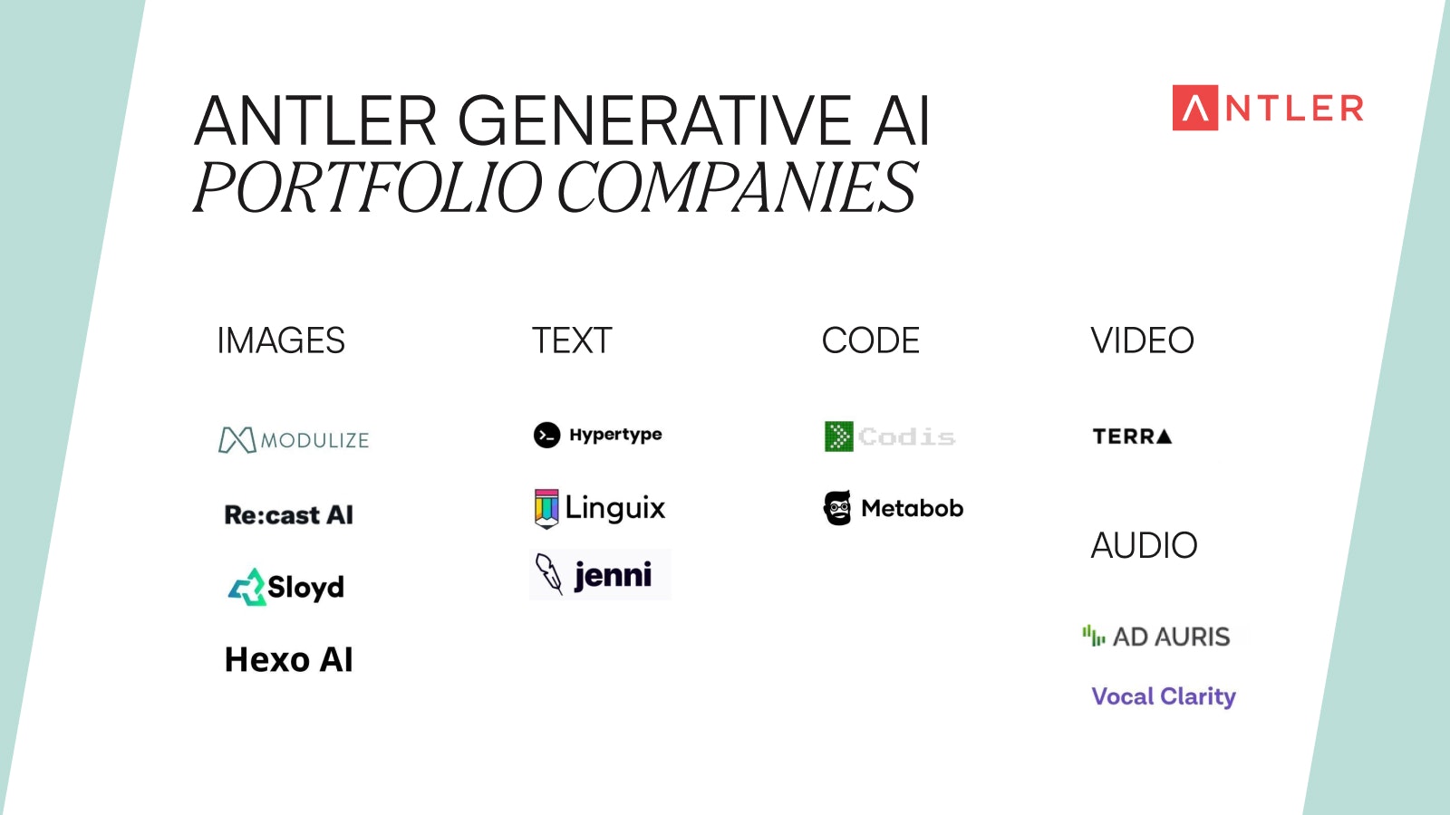 Generative AI Landscape media 3