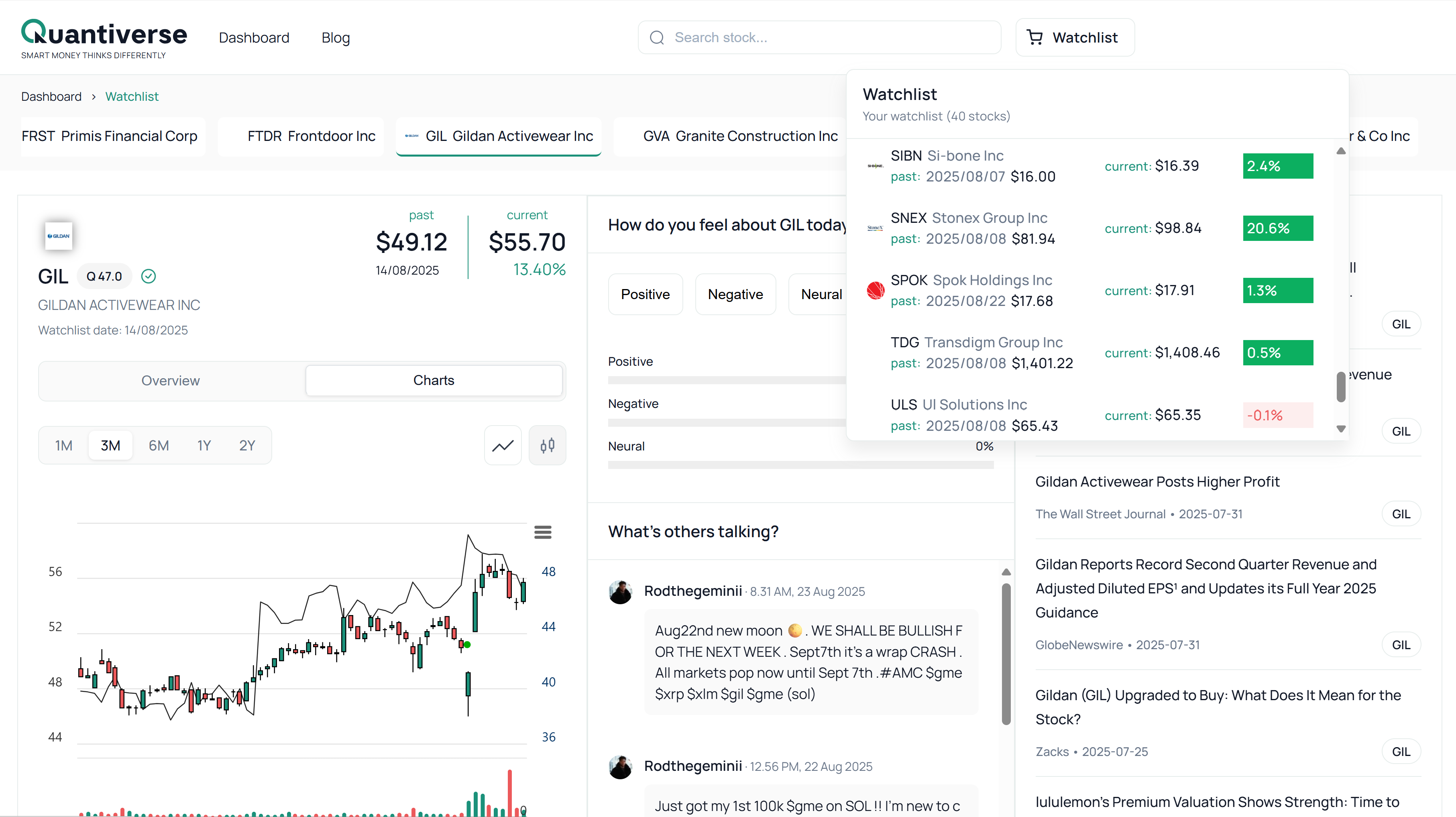 Quantiverse.ai - Het stockonderzoeksplatform voor onafhankelijke denkers media 3