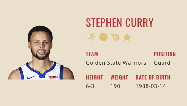 Crafted NBA gallery image