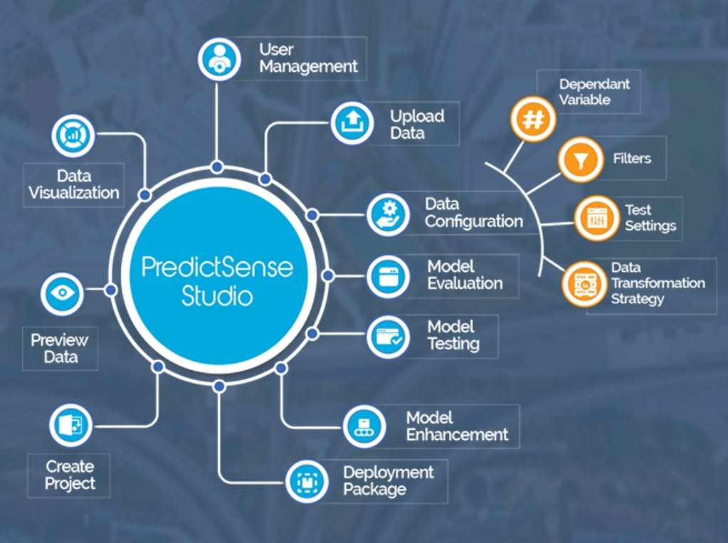 PredictSense gallery image