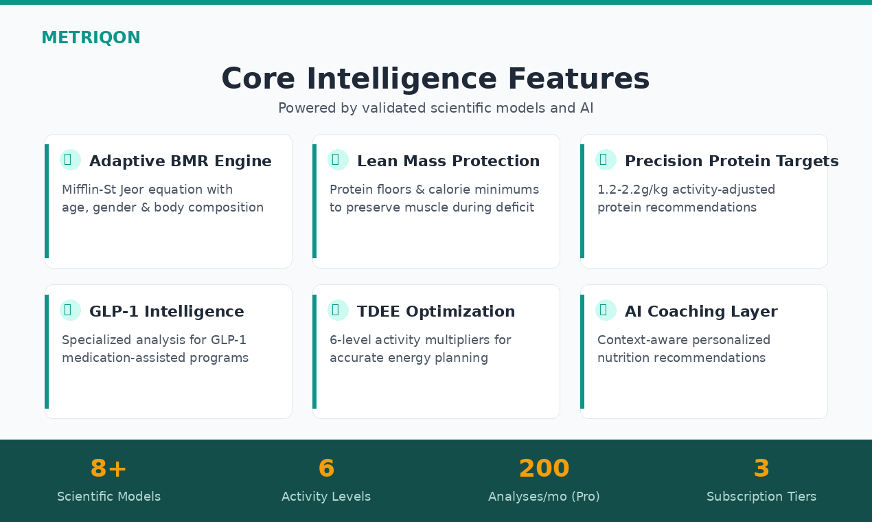 Metriqon gallery image