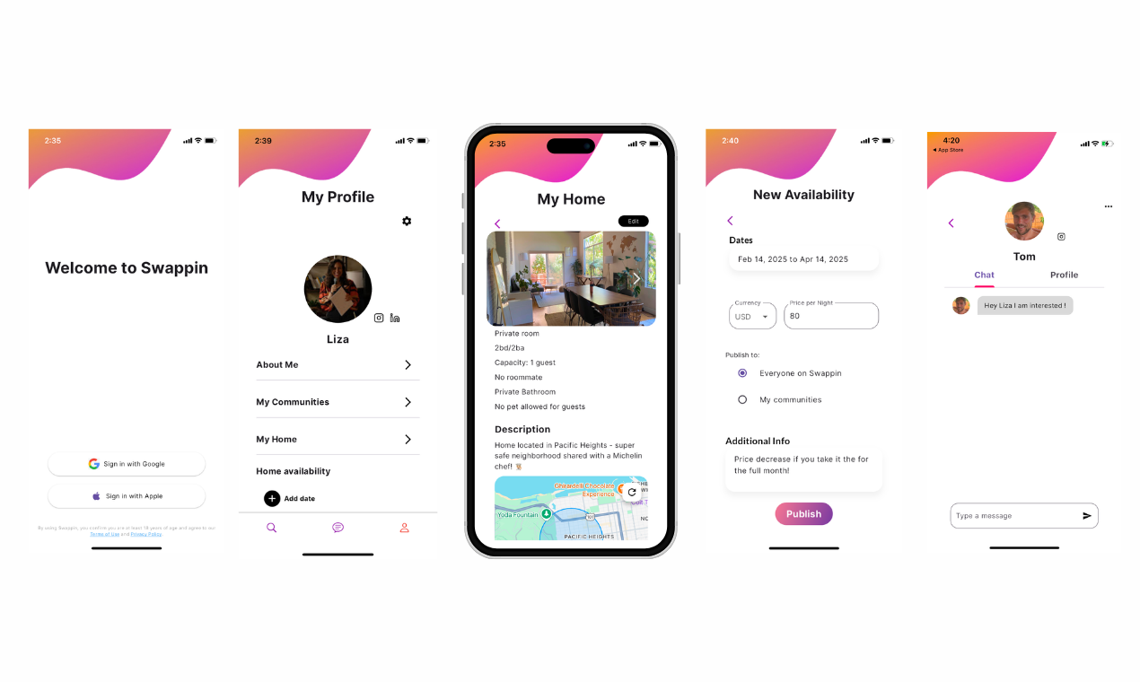 Mídia 3 de Swappin: sublocação e viagem - O mercado confiável para subcetas domésticas