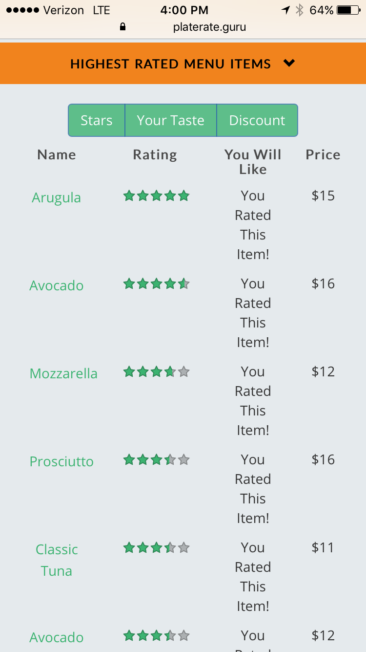 PlateRate.guru gallery image