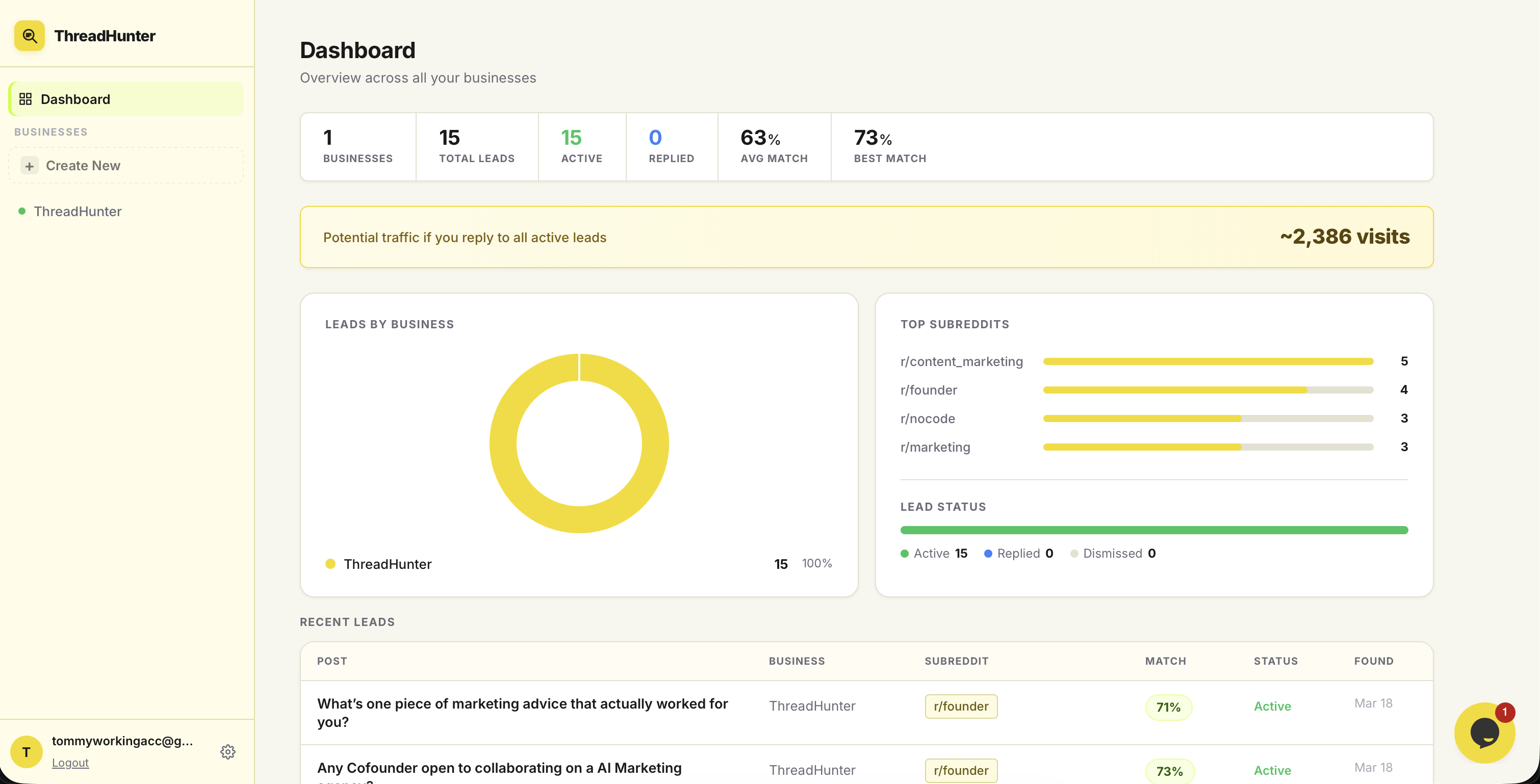 ThreadHunter — AI Reddit lead monitor gallery image