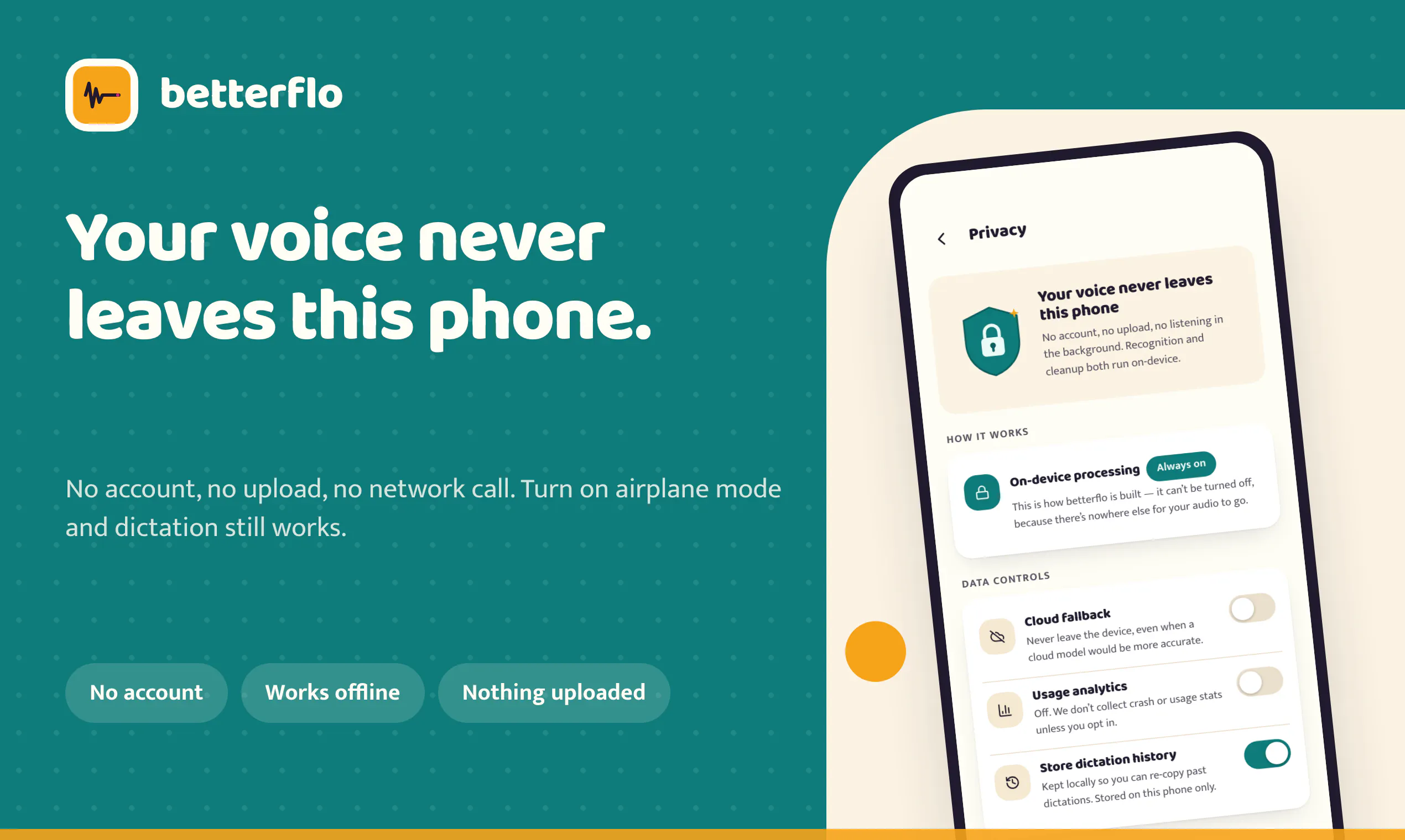 Betterflo gallery image