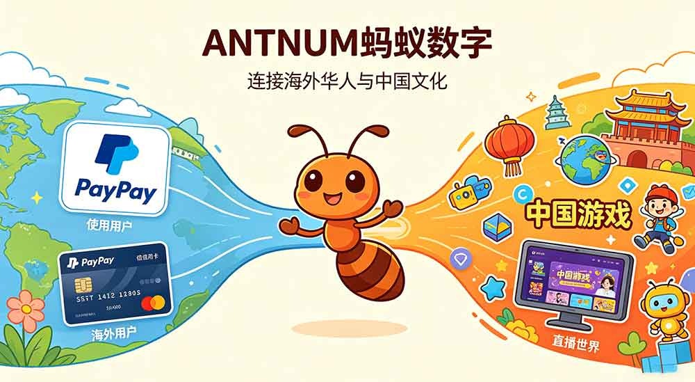 ANTNUM 蚂蚁数字｜海外华人国服游戏 & 直播安全储值平台 gallery image