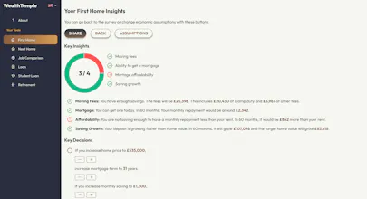 WealthTemple gallery image