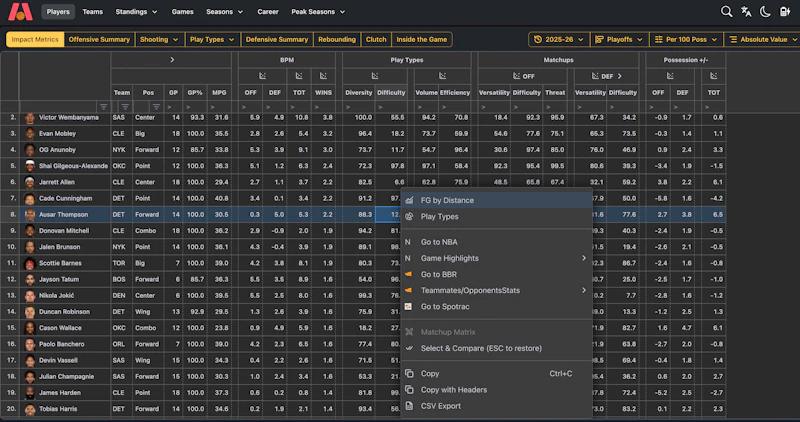 Basketball Excel screenshot 1