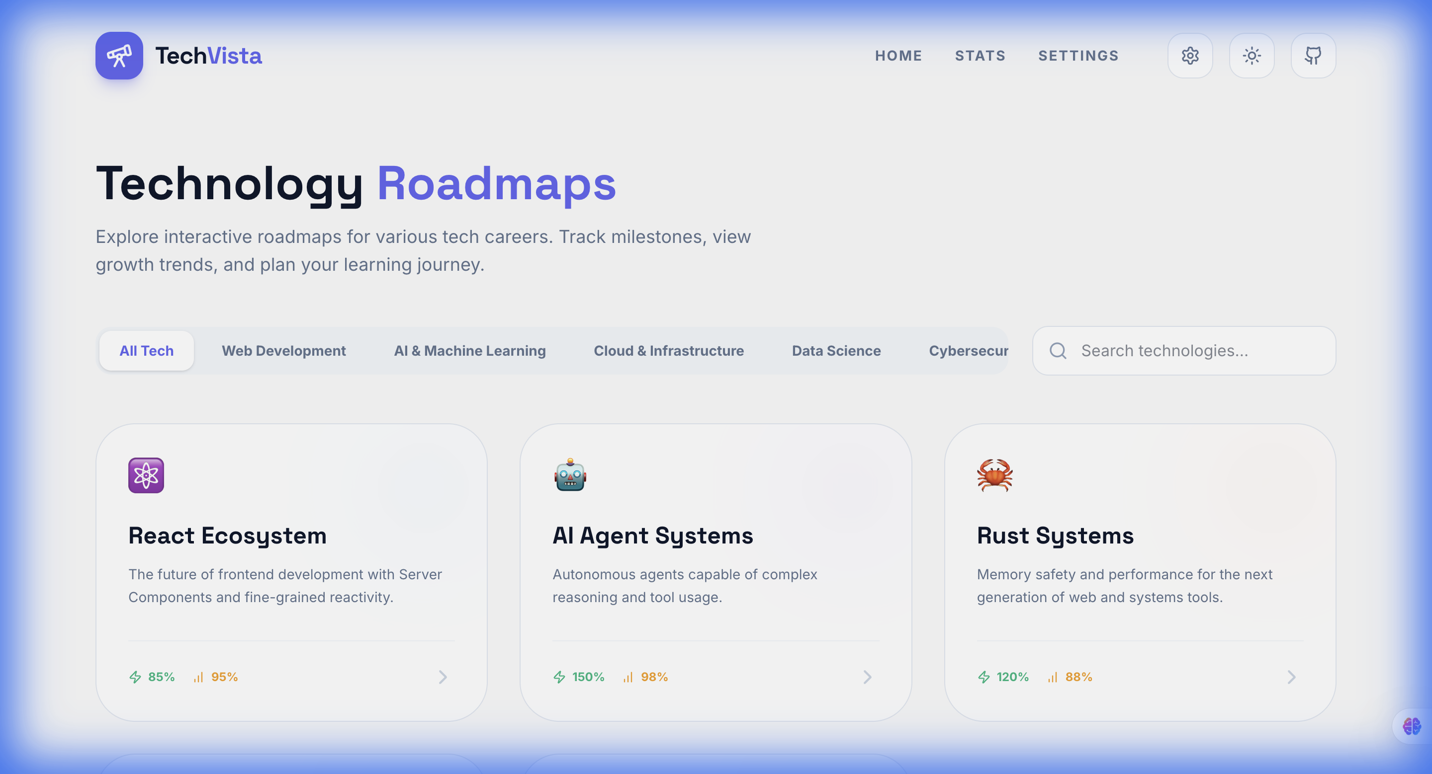 60 Projects Ecosystem gallery image