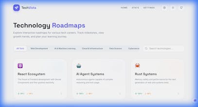 60 Projects Ecosystem gallery image
