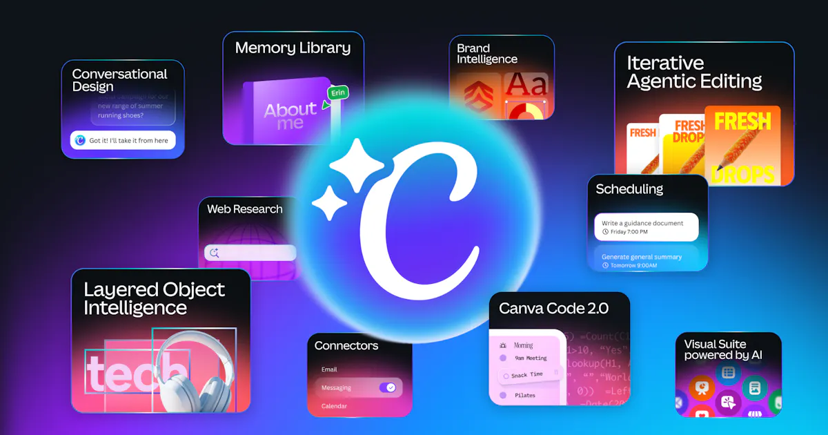 Canva AI 2.0