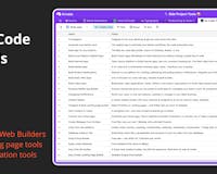 Side Project Tools - 420+ Resources media 3