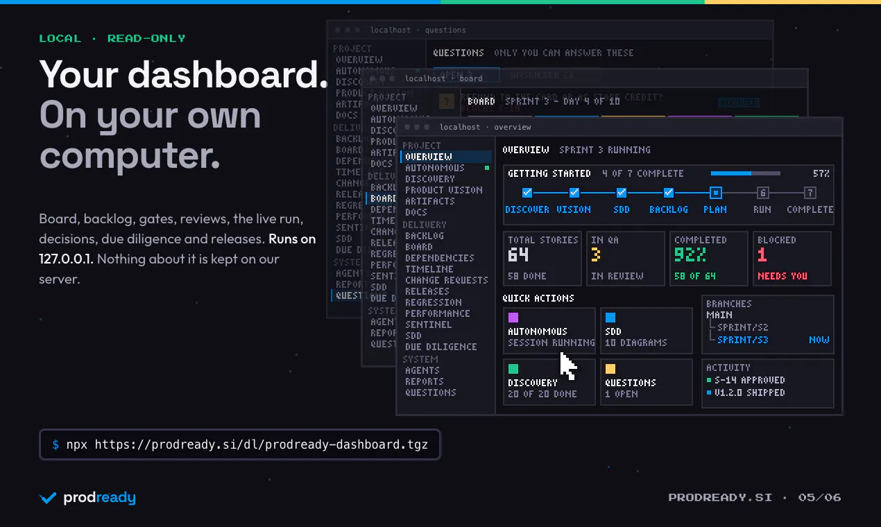 prodready gallery image