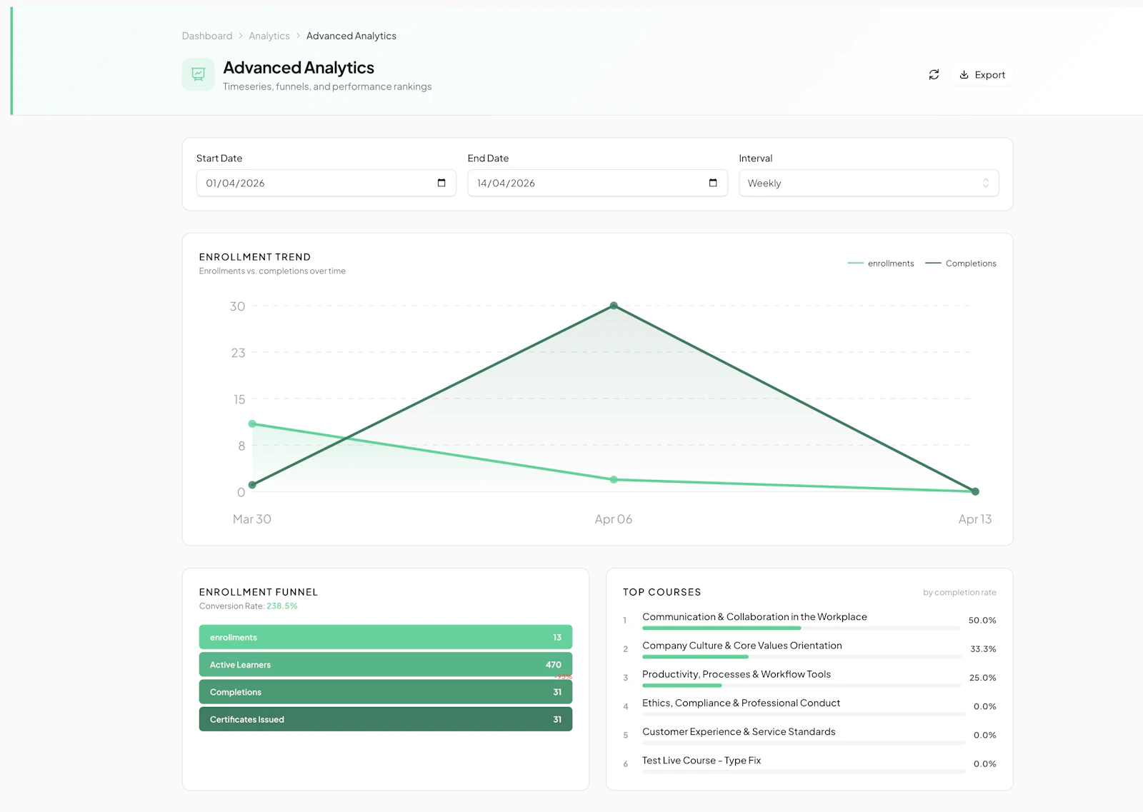 Learnkasts screenshot 2