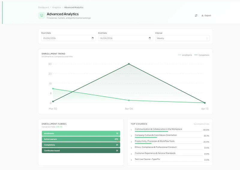 Learnkasts screenshot 2