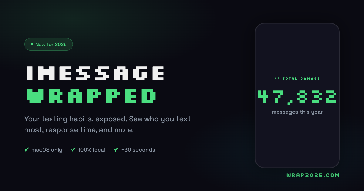 Wrapped 2025 gallery image