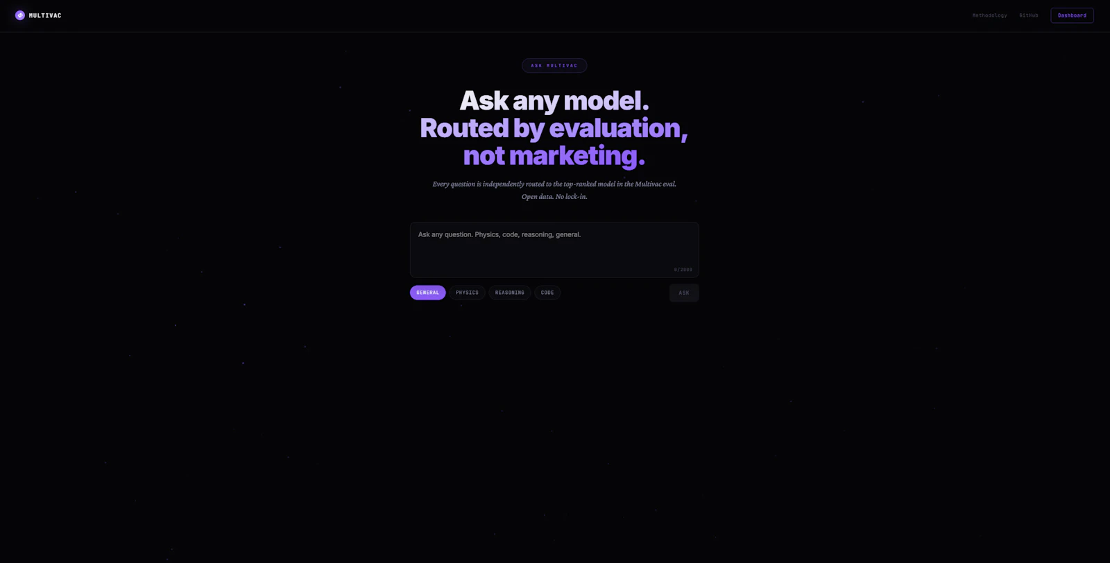 The Multivac screenshot 5