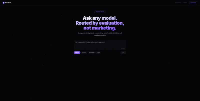 The Multivac screenshot 5