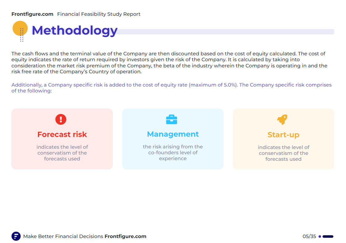 Front Figure gallery image