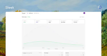 Revenue by Sleek Analytics gallery image