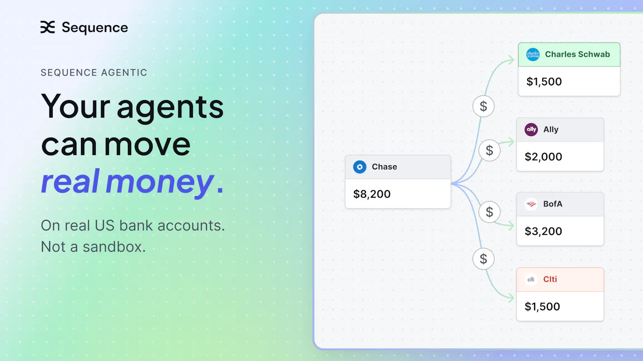 Sequence Agentic product