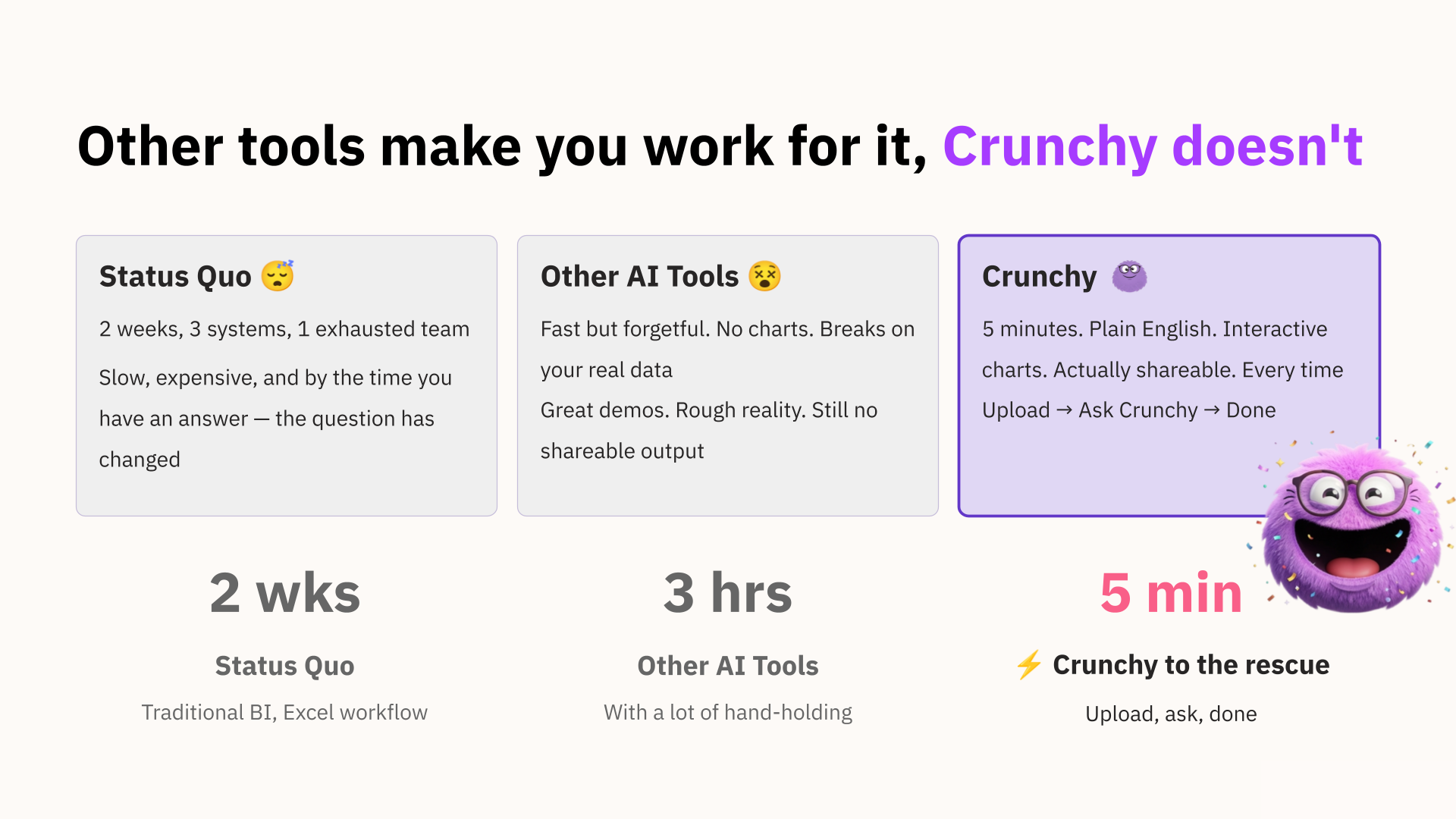 Crunchy gallery image