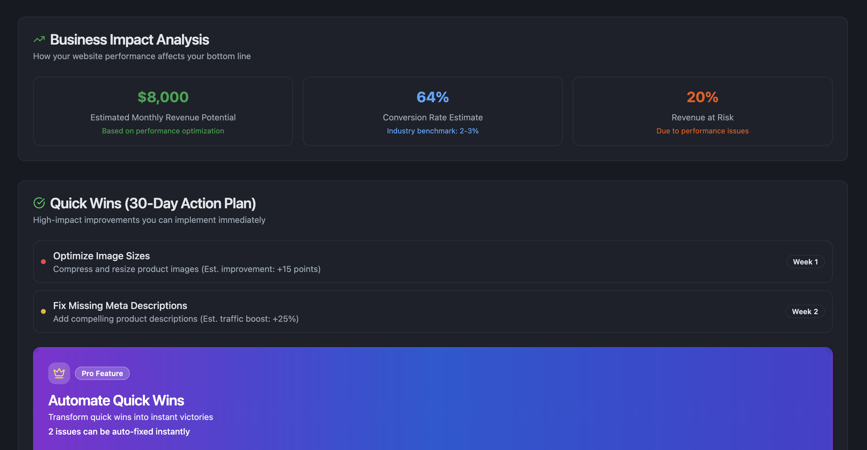 Média Webfixr AI - Audit de site Web gratuit - Outil d'optimisation du scanner et d'optimisation du référencement alimenté par AI 4