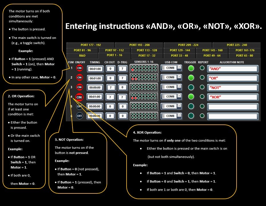 Beeptoolkit - IDE Soft Logic Controller media 5