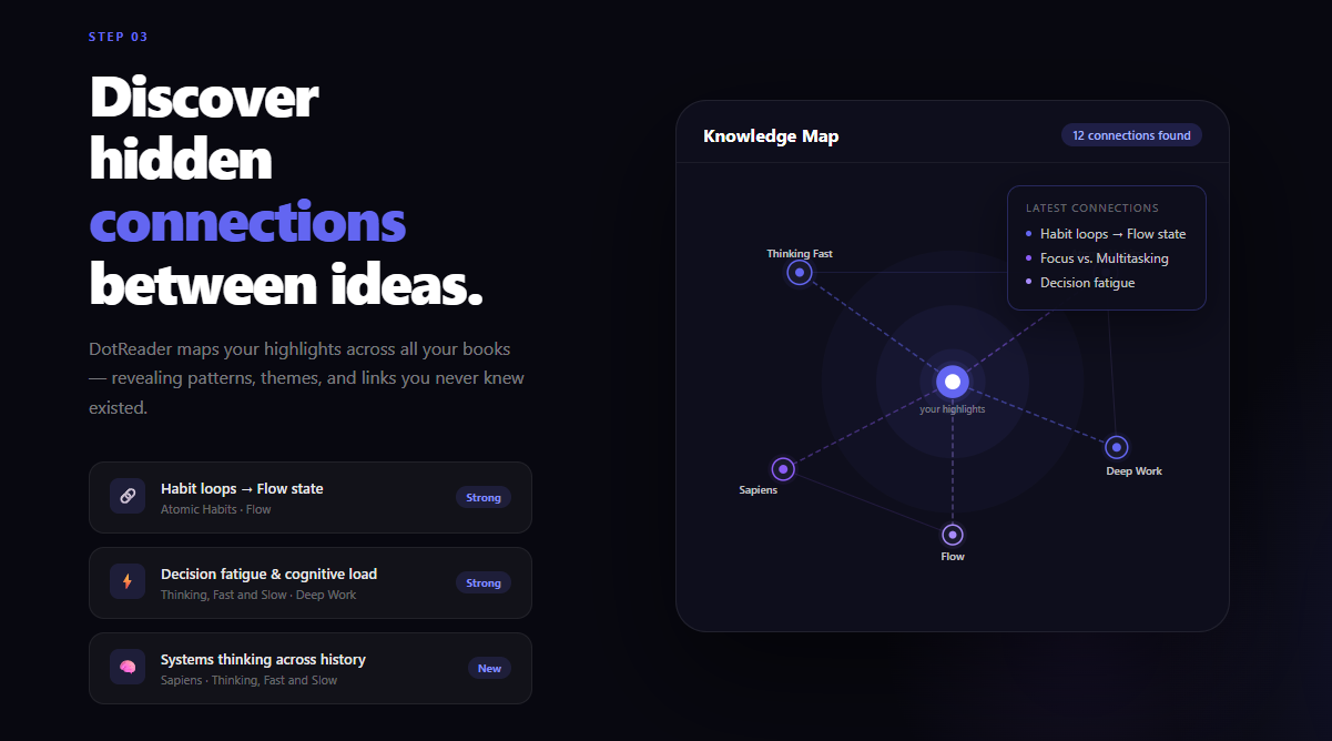 DotReader — Your reading, connected gallery image