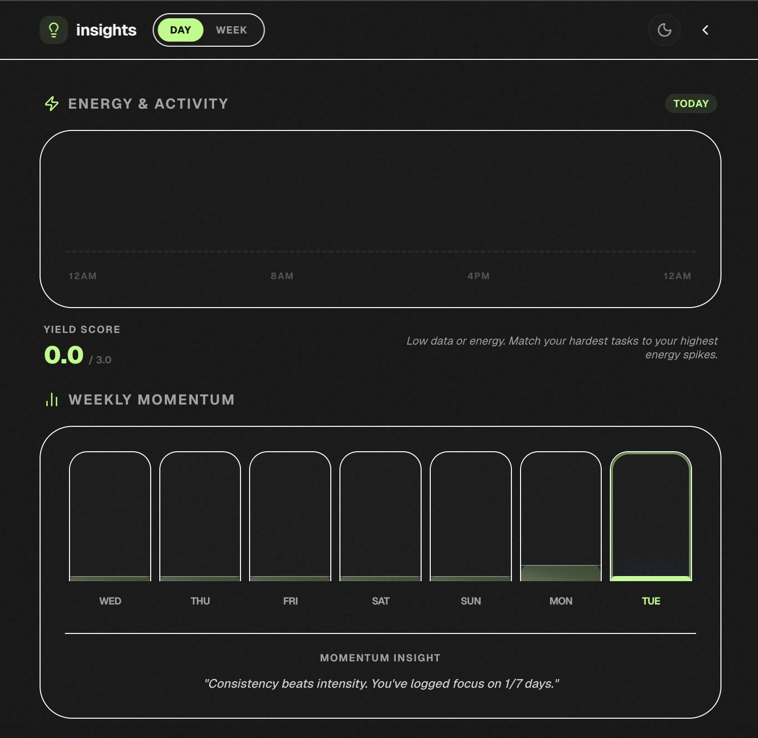nanolog gallery image