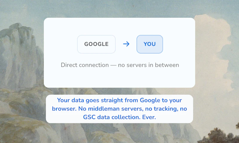 Page Lens for Google Search Console screenshot 6