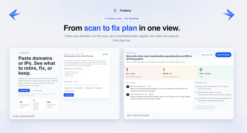 Folderly Lens  screenshot 2