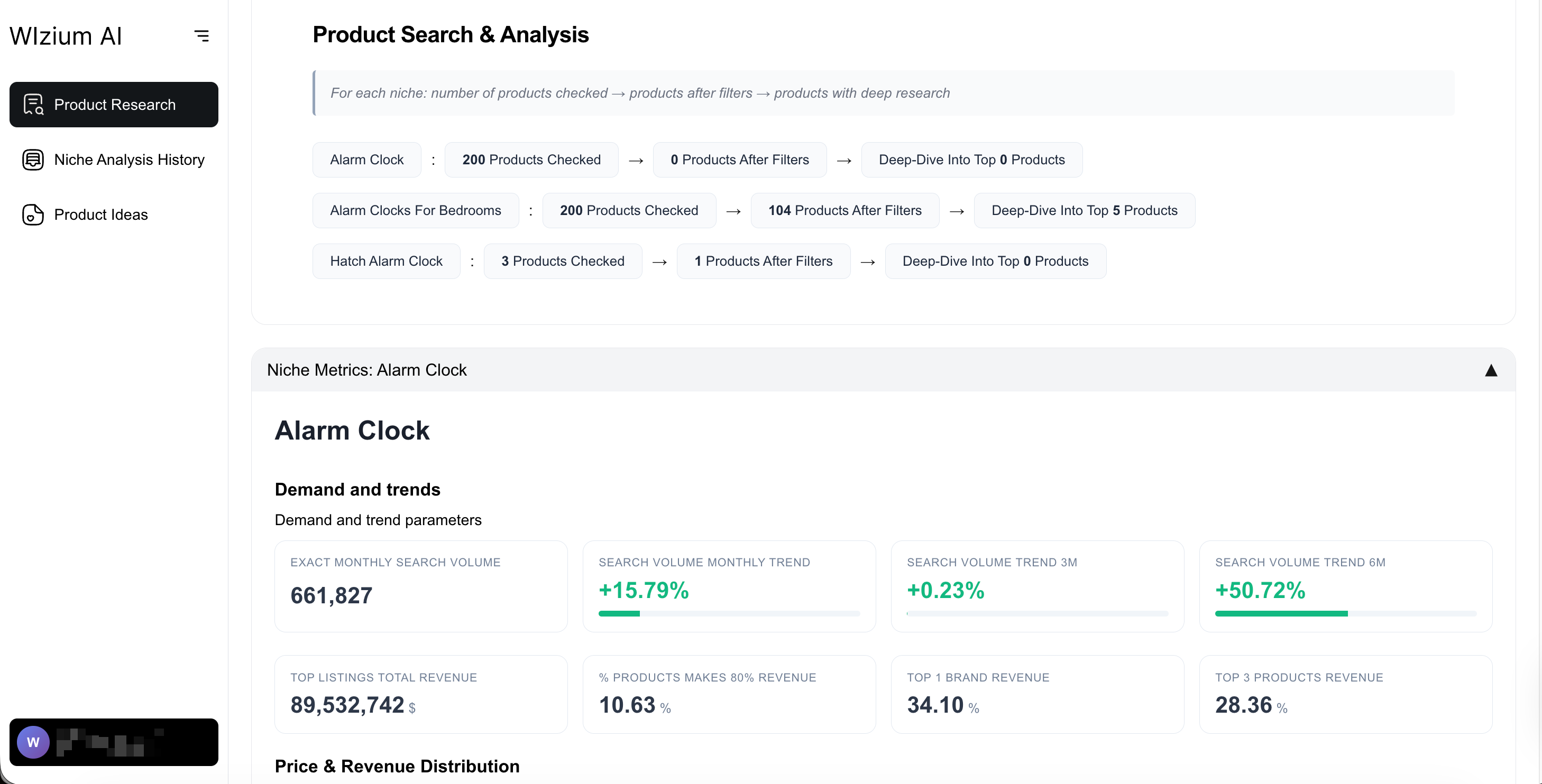 Wizium gallery image